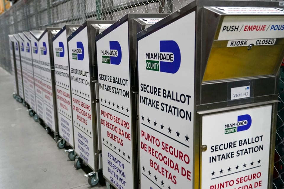 How much is being spent on the November 8 midterm elections?