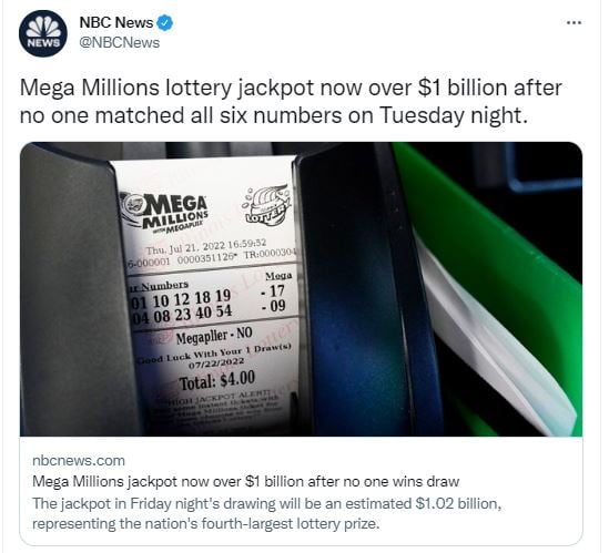 What are the odds of winning the Mega Millions?