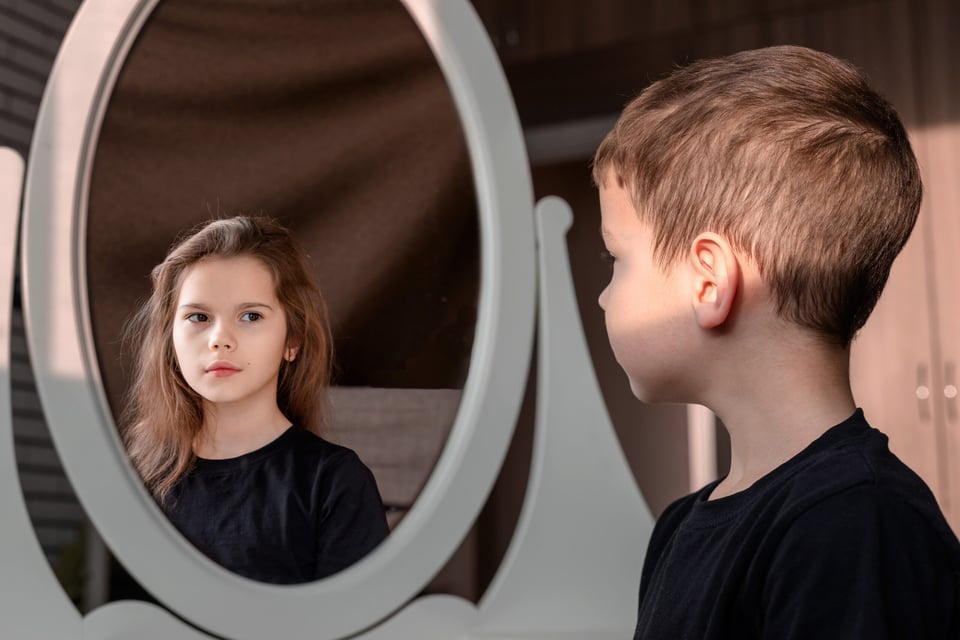 Gender identity Gender identity