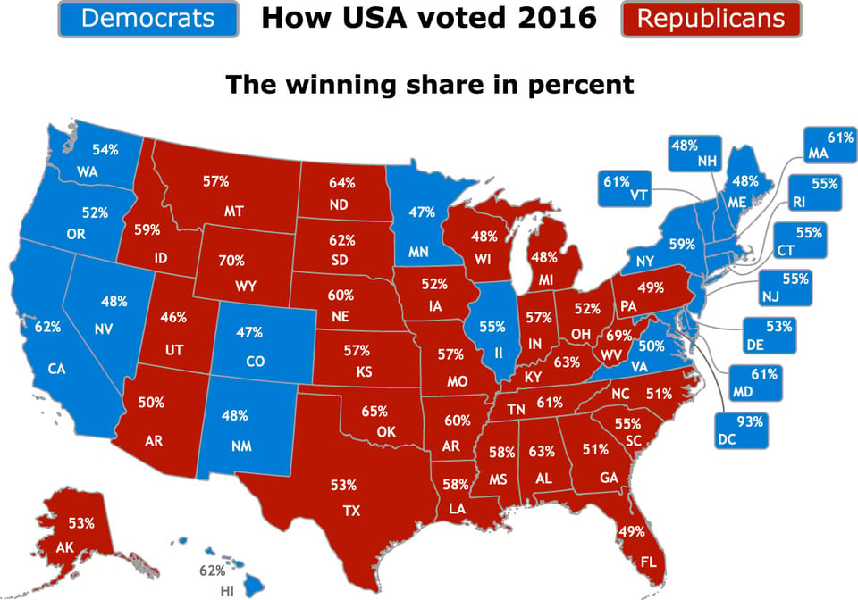impact, presidential, elections, 2016, Hillary, Trump, results
