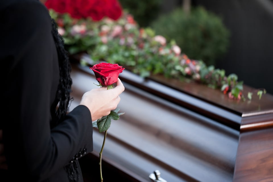 fecha de muerte, causas de la muerte, sentido pésame, cariño, mundonow